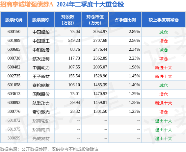 凯发·k8国际app娱乐较前一往改日上升0.29%-凯发k8首页(中国大陆)官方网站登录入口