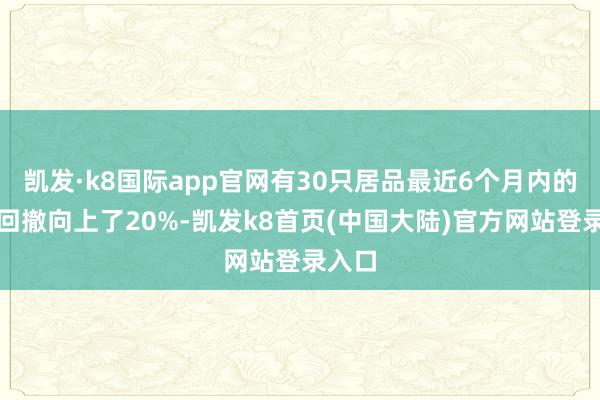 凯发·k8国际app官网有30只居品最近6个月内的最大回撤向上了20%-凯发k8首页(中国大陆)官方网站登录入口